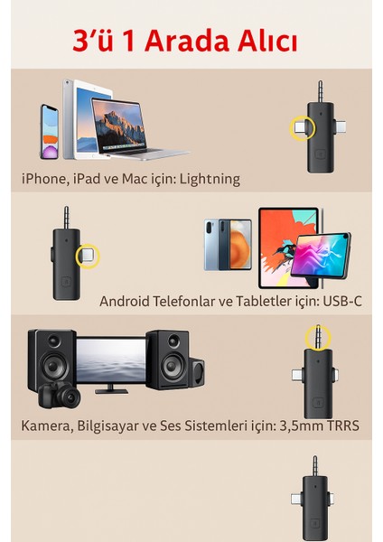 Kablosuz Çift Yaka Mikrofonu Seti – 360° Kayıt, Akıllı Gürültü Azaltma, Lightning + Type-C + 3.5mm Uyumlu