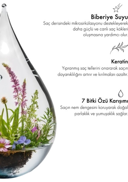 Green Factor 7 Bitkili Vegan Parabensiz Glutensiz Onarıcı ve Yoğun Bakım Detox Şampuanı 400 ML fırsatları