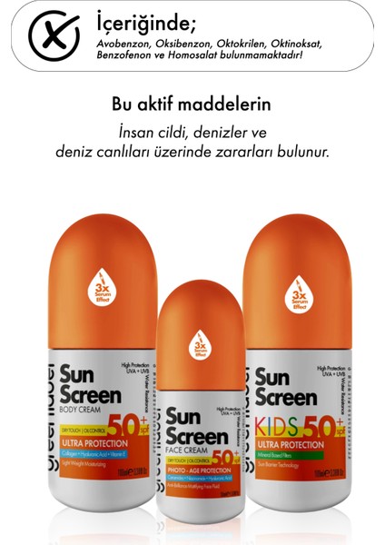 Greenlabel Yüksek Korumalı Kids Sun Spf 50 Mineral Bazlı Çocuklar İçin Güneş Koruyucu Krem 100 ml