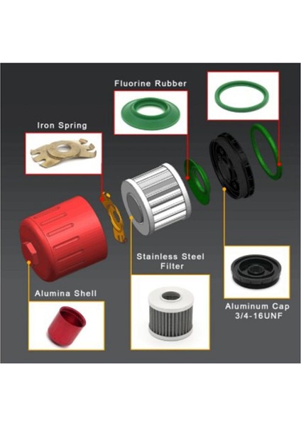 Yağ Filtresi Otomotiv Ürünleri Honda Mavisi Için Yağ Filtresi (Yurt Dışından) modelleri