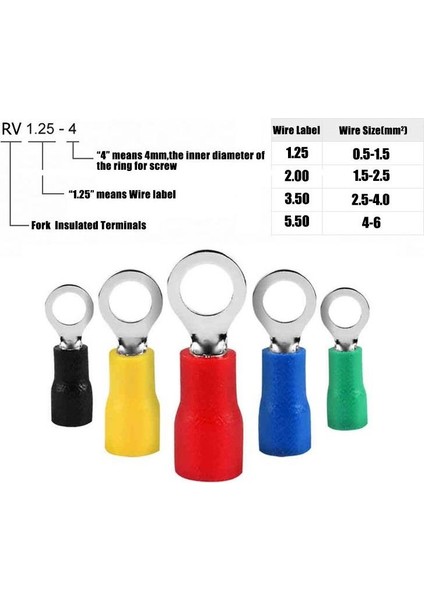 Hatfon 102 Adet Kablo Pabuç Terminal Seti Izoleli Halka Tip 10 Çeşit Şeffaf Çantada modelleri