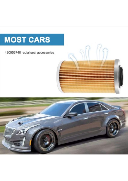 420956741 Sea Doo 130 Için 5x Motor Yağı Filtresi 130 260HP 4 Tec Rotax Seadoo (Yurt Dışından) indirimleri