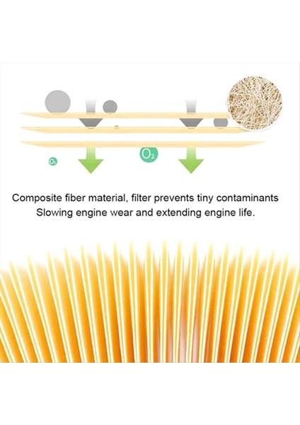 6pcs Jeep Grand Cherokee Wk2 2010 -2019 Için Yağ Filtresi / Wrangler 2014-2017 3604CC Motor 68191349AA 68191349AC (Yurt Dışından) fırsatları