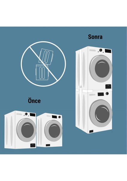 Hoover- Siemens Çamaşır ve Kurutma Makinesi Birleştirme Aparatı modelleri