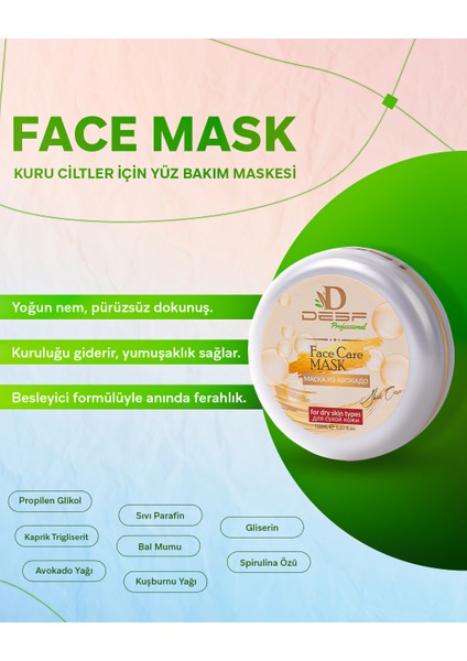 Kuru Ciltler Için Avokado Yüz Maskesi