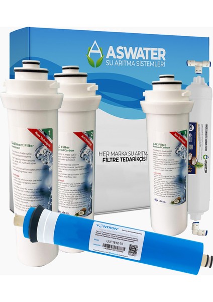 Ihlas Aura Cebilon Unique Dijital Su Arıtma Cihazı Uyumlu 5'li Filtre Seti Vontron Membranlı