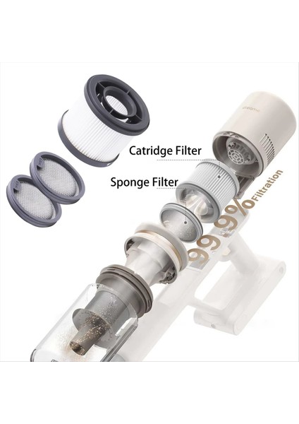 Dreame P10/P10 Pro Z10 Istasyonu Için Hepa Filtre Değişimi (Yurt Dışından) fırsatları