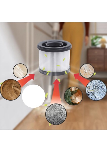 Dreame P10/P10 Pro Z10 Istasyonu Için Hepa Filtre Değişimi (Yurt Dışından) indirimleri