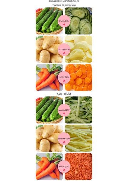 JQ-100 Endüstriyel Elektrikli Çokfonksiyonlu Meyve Sebze Dilimleme Makinası 600 Kg/saat ZENTRAJQ-100 indirimleri