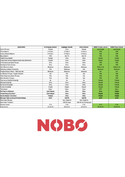 Oslo 2000 W Kablosuz (Wi‑Fi) Akıllı Isıtıcı | CapaConnect Uyumlu, LOT 20, Bölgesel Kontrol, Minimal Tasarım