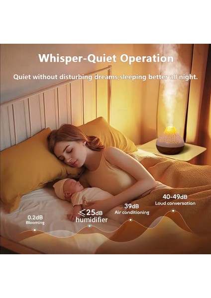 Volkan Efektli Hava Nemlendirici Koku Difüzörü Aromatik Oda Kokusu 7 Renk LED Işıklı Buhar Makinası fiyatları