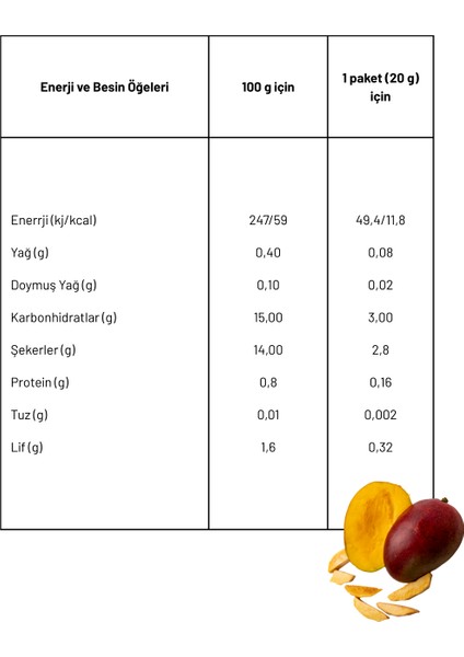 Mango Dondurularak Kurutulmuş Meyve Çıtırı Freeze Dried 20GR 2'li Paket fırsatları