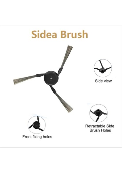 Dreame X50 Ultra COMPLETE/X50 MASTER/L50 Pro Ultra Yedek Parçaları Için (Yurt Dışından) fiyatları