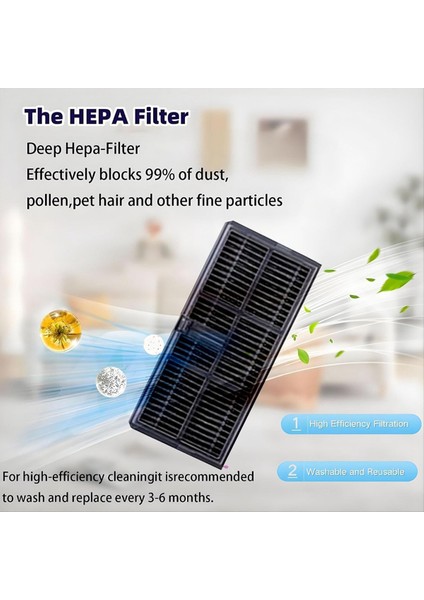 Dreame X40 ULTRA/X40 Pro Supping Robot Filtre Değiştirme Hepa Filtre Yedek Parçaları Için Uygun (Yurt Dışından) modelleri