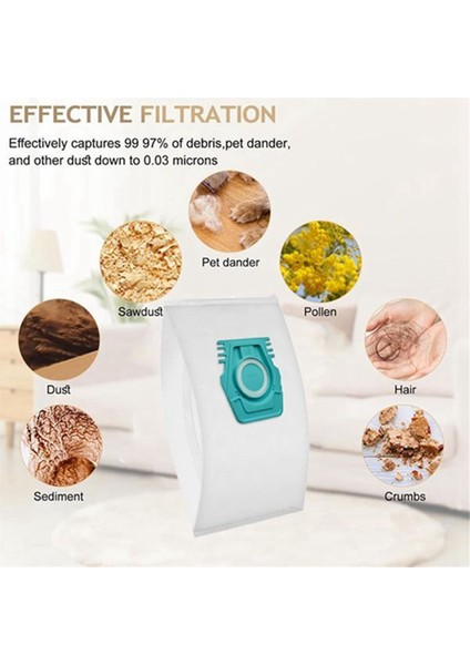 10 Adet Toz Torbası Miele Tu Guard L1/guard S1/co Guard M1 Serisi Elektrikli Süpürge Yedek Parçalar Vakum Toz Torbası (Yurt Dışından) indirimleri