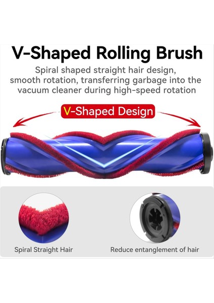 Dyson Gen 5/g5 Detect Fluffy Models Temizleme Başlığı Için Fırça Başlığı (Yurt Dışından) indirimleri