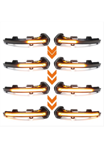 Vw Passat Arteon 2015 2015 2017 2018 2018 2019 2pcs Araba Dinamik LED Sinyal Işık Dikiş Dönüşü Ayna Yıkıcı Göstergesi (Yurt Dışından) fırsatları