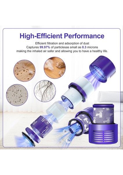 V10 Filtre Parçası Dyson V10 Cyclone Serisi, V10 Absolute, V10 Hayvan Filtresi 3 Paket Filtreleri ve Temiz Fırça (Yurt Dışından) fırsatları
