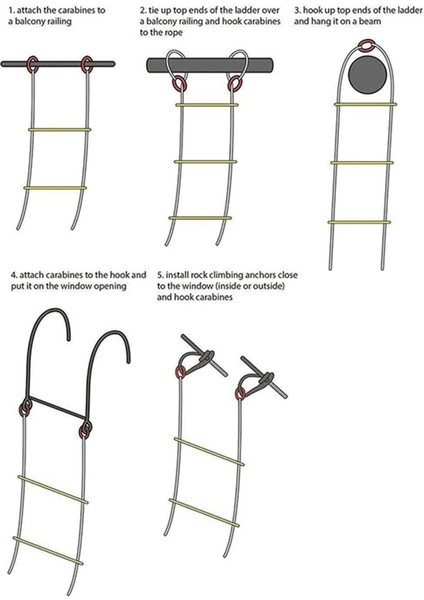 2x 6 5ft Esnek Merdiven Halat Merdiveni Yalıtımlı Merdiven Kurtarma Merdiveni Kaya Tırmanışı Kaçan Anti-Sıdlı Mühendislik Halat Merdiveni (Yurt Dışından) fırsatları
