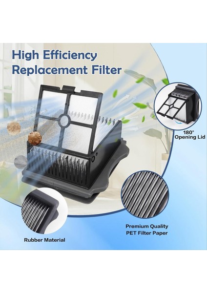 Tineco Floor One S5 ve S5 Pro Için Hepa Filtre ve Fırça Rulosu Seti (Yurt Dışından) fiyatları