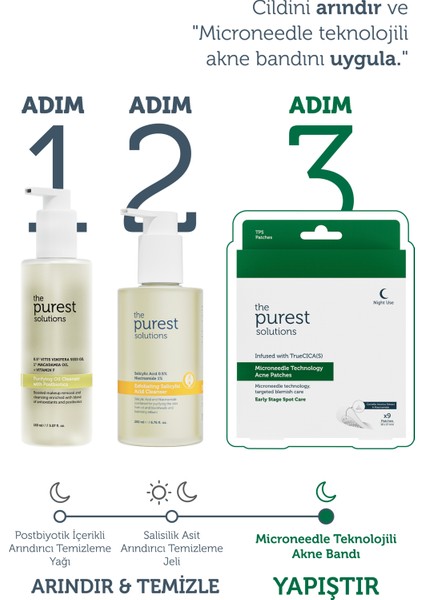 Microneedle Teknolojili Akne Patch, Akne Karşıtı Yama, Mikroiğneli Bant, 9 Adet modelleri