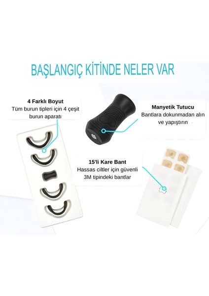 Horlama Engel Olan Manyetik, Mıknatıslı Burun Bandı - Premier Nasal Dilator fiyatları