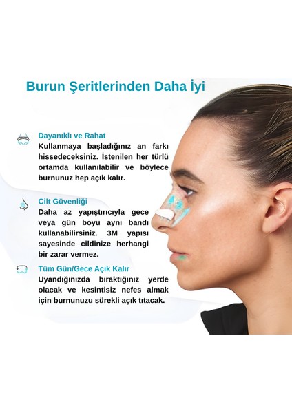 Horlama Engel Olan Manyetik, Mıknatıslı Burun Bandı - Premier Nasal Dilator indirimleri