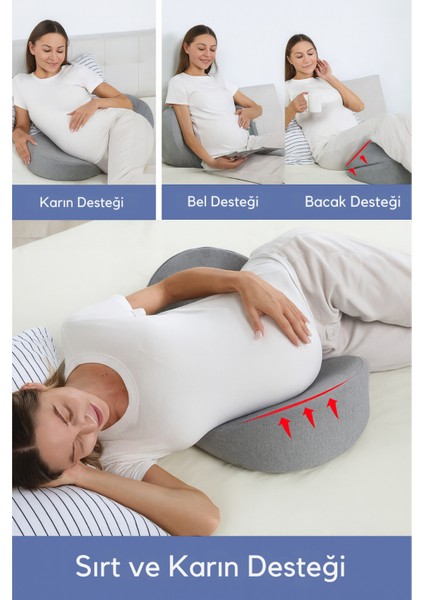 Çok Fonksiyonlu Katlanabilir,ayarlanabilir,yıkanabilir ve Sırt Destekli Hamile Yastığı fiyatları
