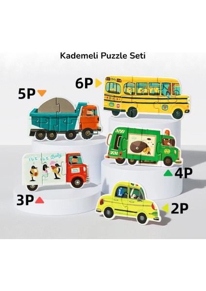 My First Puzzle - Çiftlik Hayvanları