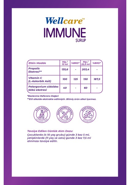 Immune Bitkisel Takviye Edici Şurup - 150 ML modelleri