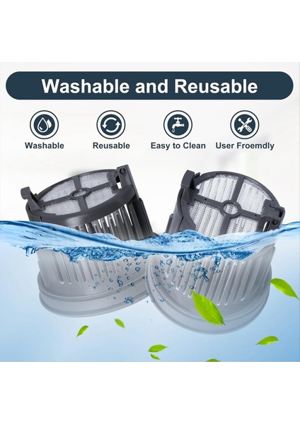 Dreame H14/H14 Pro Elektrikli Süpürge Filtreleri Için Hepa Filtre Değişimi (Yurt Dışından) fırsatları