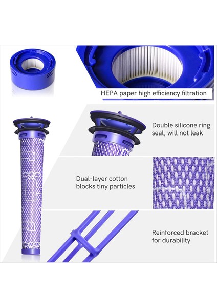 Dyson V7 V8 Için 6'lı Yedek Filtre Paketi, 3 Ön Filtre ve 3 Post Filtre (Yurt Dışından) fırsatları