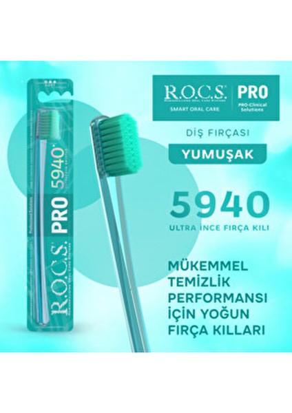 Soft Diş Fırçası 5940 Adet Kıl İçeren Mavi Kıl Yumuşak Özellikli Tasarım