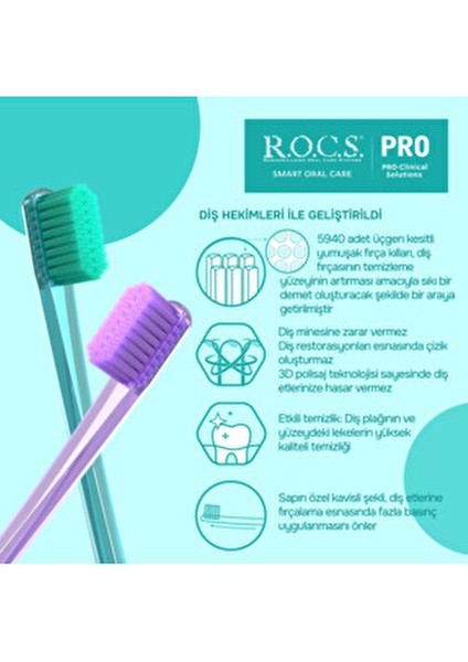 Soft Diş Fırçası 5940 Adet Kıl İçeren Mavi Kıl Yumuşak Özellikli Tasarım