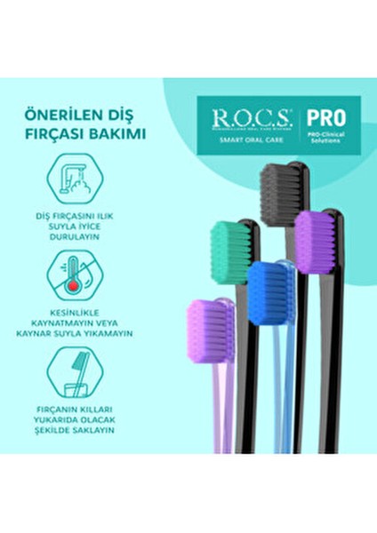 Soft Diş Fırçası 5940 Adet Kıl İçeren Mavi Kıl Yumuşak Özellikli Tasarım