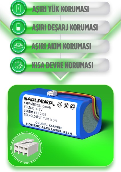 Homend Alex Laser 1282H Akıllı Robot Süpürge Bataryası 14.4V 2600mAh Li-Ion Pil (Orijinal Kapasite) fiyatları