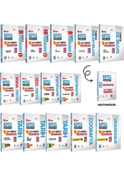 2026 Kpssnin Kara Kutusu Gy-Gk Ösym Çıkmış Soru Bankası Altın Paket Konu Ö. Set