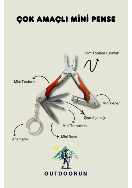 Çok Amaçlı Mini Pense