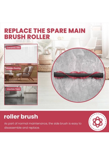 Miele Triflex Için Yedek Parça Ana Fırça Silindiri (Yurt Dışından) indirimleri