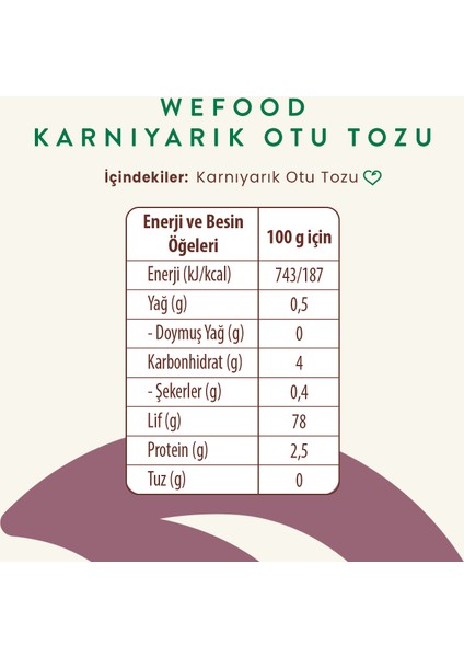 Karnıyarık Otu (Psyllium) Tozu 200 gr 8682392174181 fırsatları