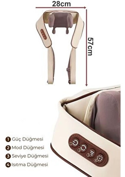 Yoğurmalı Masaj Cihazı Türkiye Menşeli Omuz ve Boyun İçin Rahatlatıcı Özellikler