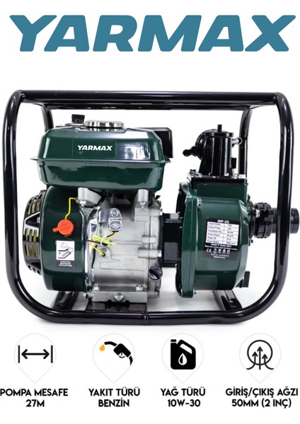 Benzinli Su Pompası WP20 fırsatları