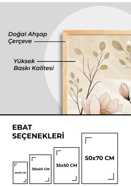 Ahşap Çerçeveli Tablo Seti - 3'lü Tablo - Çerçeveli Poster - Duvar Tablosu - Salon Yatak Odası Tablo modelleri