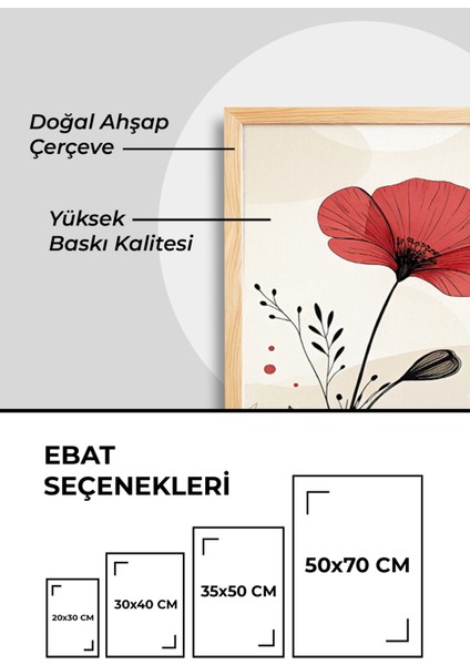 Ahşap Çerçeveli Tablo Seti - 3'lü Tablo - Çerçeveli Poster - Duvar Tablosu - Salon Yatak Odası Tablo modelleri