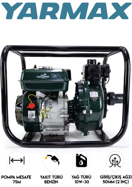 Benzinli Su Pompası WP20H2