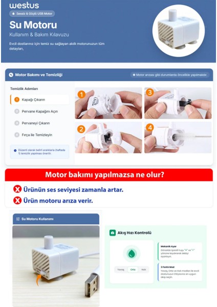 Inpets H13 1.5l Otomatik Kedi Köpek Su Pınarı Çeşmesi Ultra Sessiz Su Sebili Şelalesi - USB Girişli fiyatları