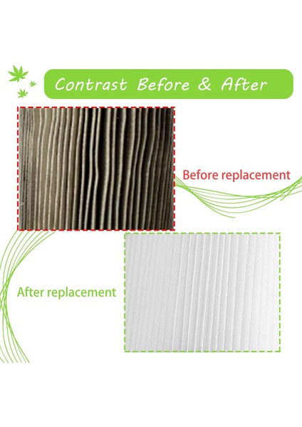 Filtre Değiştirme 90304 90350 90333 Mağaza-Vac Için Uyumlu 5 Galon Yukarı Islak/kuru Vakum Süpürgeleri, 1 Filtre + 2 Köpük (Yurt Dışından) indirimleri