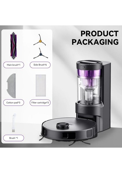 Eureka E10S / Obode A8 / Eta Aurum Pro 624 Ana Yan Fırça Için (Yurt Dışından) modelleri