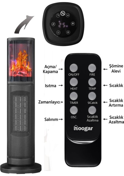 German OBEN Grey Series Seramik Kule Tipi Fanlı Isıtıcı Dijital Ekran Şömine Efektli Uzaktan Kumandalı modelleri