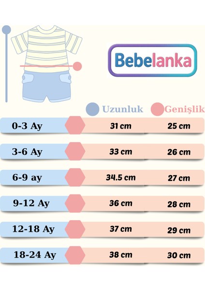 Yenidoğan Erkek Bebek %100 Pamuk Mavi Yaka Zıbın Patikli Pantolon 5'li Set 573390 indirimleri